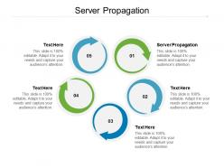 Server propagation ppt powerpoint presentation gallery graphics design cpb
