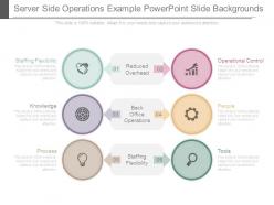 Server Side Operations Example Powerpoint Slide Backgrounds