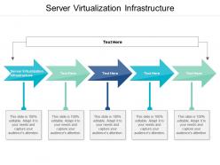 Server virtualization infrastructure ppt powerpoint presentation summary information cpb