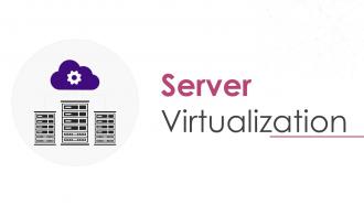 Server Virtualization Powerpoint Ppt Template Bundles