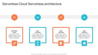 Serverless Cloud Serverless architecture In Powerpoint And Google Slides Cpb