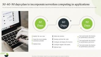 Serverless Computing 30 60 90 Days Plan To Incorporate Serverless Computing In Applications