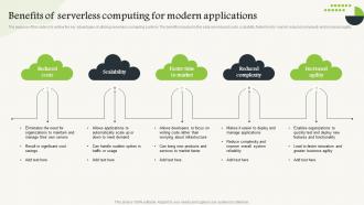 Serverless Computing Benefits Of Serverless Computing For Modern Applications