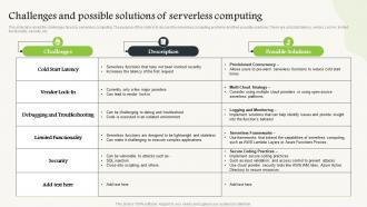 Serverless Computing Challenges And Possible Solutions Of Serverless Computing