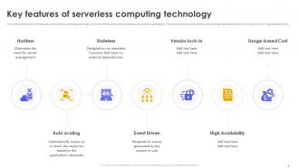 Serverless Computing Overview Powerpoint Ppt Template Bundles Impressive Impactful