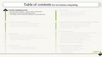 Serverless Computing Powerpoint Presentation Slides Downloadable Engaging