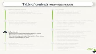 Serverless Computing Powerpoint Presentation Slides Interactive Engaging