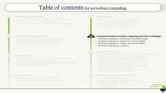 Serverless Computing Powerpoint Presentation Slides Ideas Adaptable