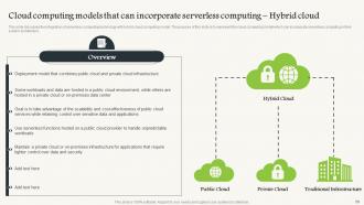 Serverless Computing Powerpoint Presentation Slides Analytical Adaptable