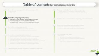 Serverless Computing Powerpoint Presentation Slides Multipurpose Adaptable