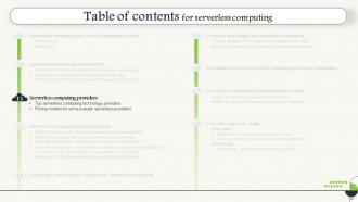 Serverless Computing Powerpoint Presentation Slides Aesthatic Adaptable