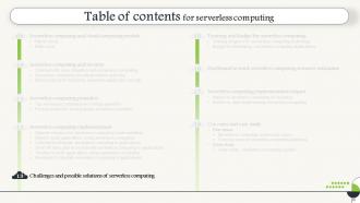 Serverless Computing Powerpoint Presentation Slides Good Pre-designed