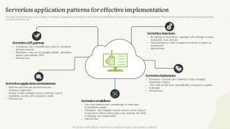 Serverless Computing Serverless Application Patterns For Effective Implementation