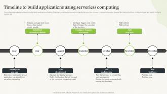 Serverless Computing Timeline To Build Applications Using Serverless Computing