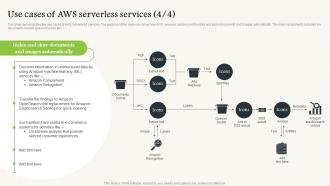 Serverless Computing Use Cases Of Aws Serverless Services Compatible Multipurpose