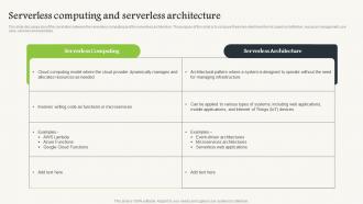 Serverless Computing V2 And Serverless Architecture Ppt Icon Background