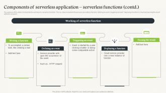 Serverless Computing V2 Components Of Serverless Application Serverless Functions Idea Pre-designed