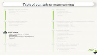 Serverless Computing V2 Powerpoint Presentation Slides Engaging Best