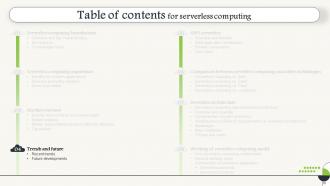 Serverless Computing V2 Powerpoint Presentation Slides Idea Good