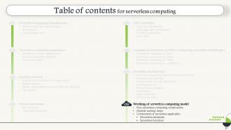 Serverless Computing V2 Powerpoint Presentation Slides Graphical Good