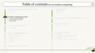 Serverless Computing V2 Powerpoint Presentation Slides Ideas Unique