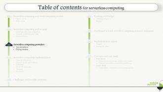 Serverless Computing V2 Powerpoint Presentation Slides Good Unique
