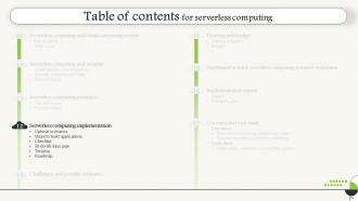 Serverless Computing V2 Powerpoint Presentation Slides Impactful Unique