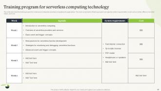 Serverless Computing V2 Powerpoint Presentation Slides Visual Unique