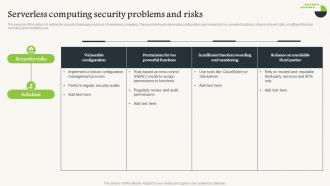 Serverless Computing V2 Security Problems And Risks Ppt Infographic Template Clipart