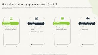 Serverless Computing V2 System Use Cases Ppt Infographic Template Infographic Template Multipurpose Researched