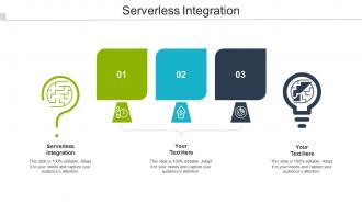 Serverless Integration Ppt Powerpoint Presentation Icon Summary Cpb