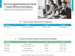 Service agreements and slas client office information effective it service excellence ppt slides portrait