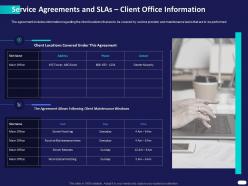 Service agreements and slas client office information ppt powerpoint presentation smartart