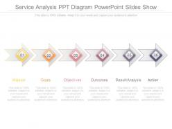 Service analysis ppt diagram powerpoint slides show