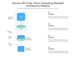 Service api proxy cloud computing standard architecture patterns ppt presentation diagram