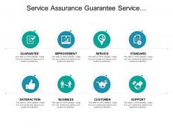 Service assurance guarantee service customer and support