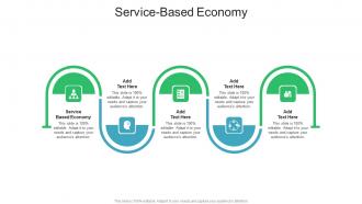 Service Based Economy In Powerpoint And Google Slides Cpb