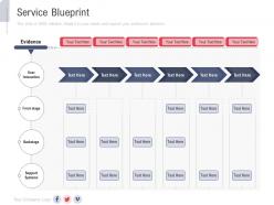Service blueprint new service initiation plan ppt structure