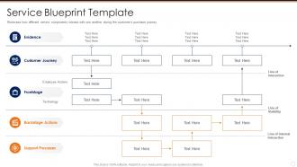 Service blueprint template creating a service blueprint for your organization