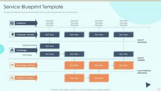Service Blueprint Template Process Of Service Blueprinting And Service Design