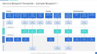 Service Blueprint Template Sample How To Design The Best Customer Experience For Your Services