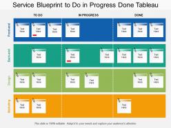 Service blueprint to do in progress done tableau