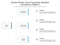 Service broker cloud computing standard architecture patterns ppt presentation diagram