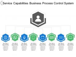 Service capabilities business process control system