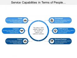 Service capabilities in terms of people procurement business practices and employees
