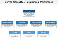 Service capabilities requirements maintenance operations in hierarchical form
