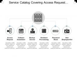 Service catalog covering access request password reset