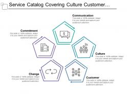 Service catalog covering culture customer commitment