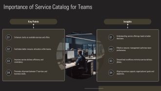 Service Catalog For Teams PPT Graphics AT Multipurpose Appealing