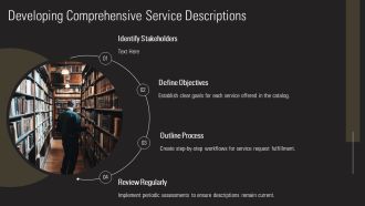 Service Catalog For Teams PPT Graphics AT Adaptable Appealing